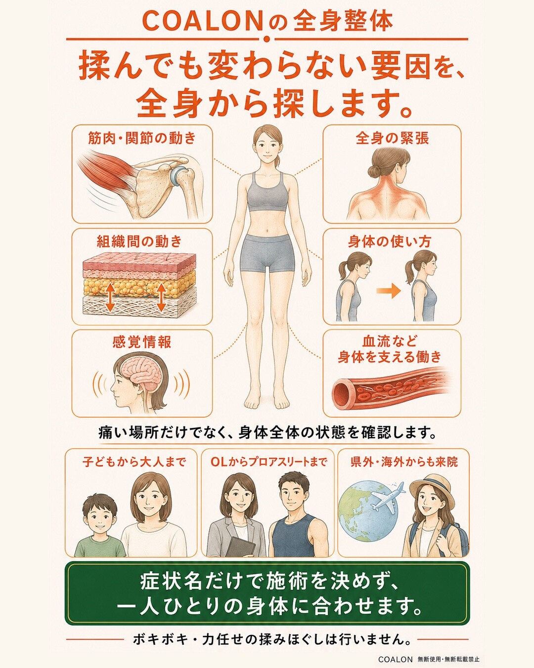 COALONの全身整体の考え方